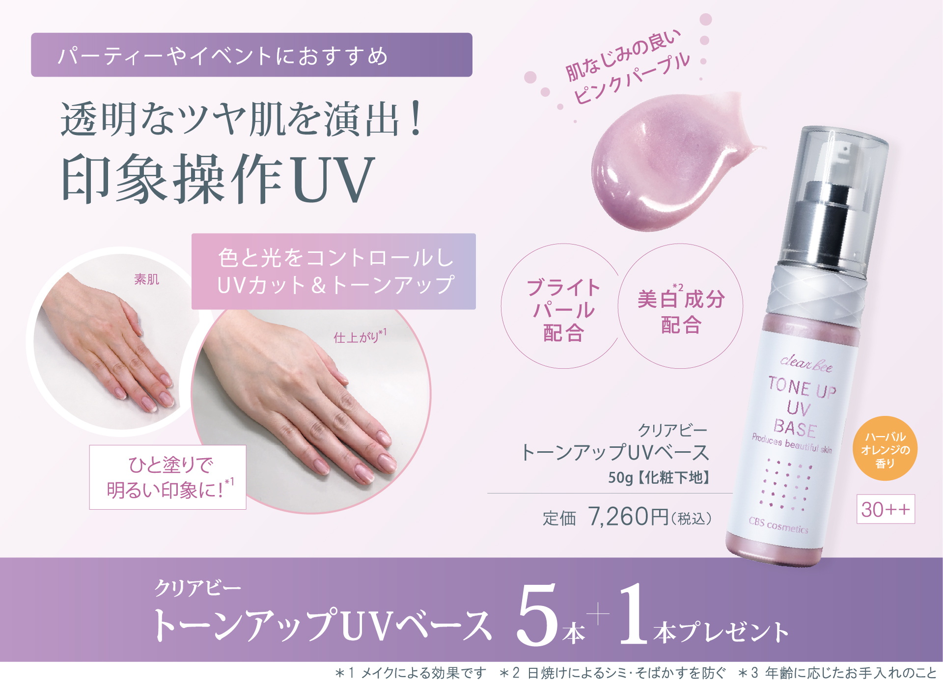 2026年UVキャンペーン