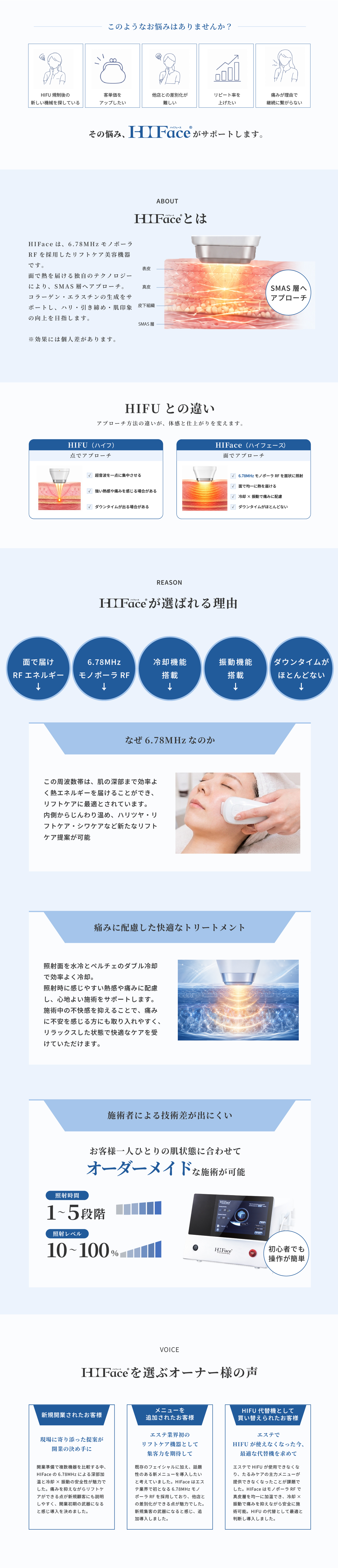 HIFaceの特徴